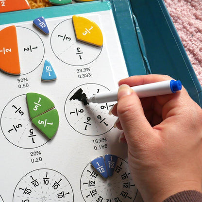 Magnesuś– książka edukacyjna system krążków ułamkowych